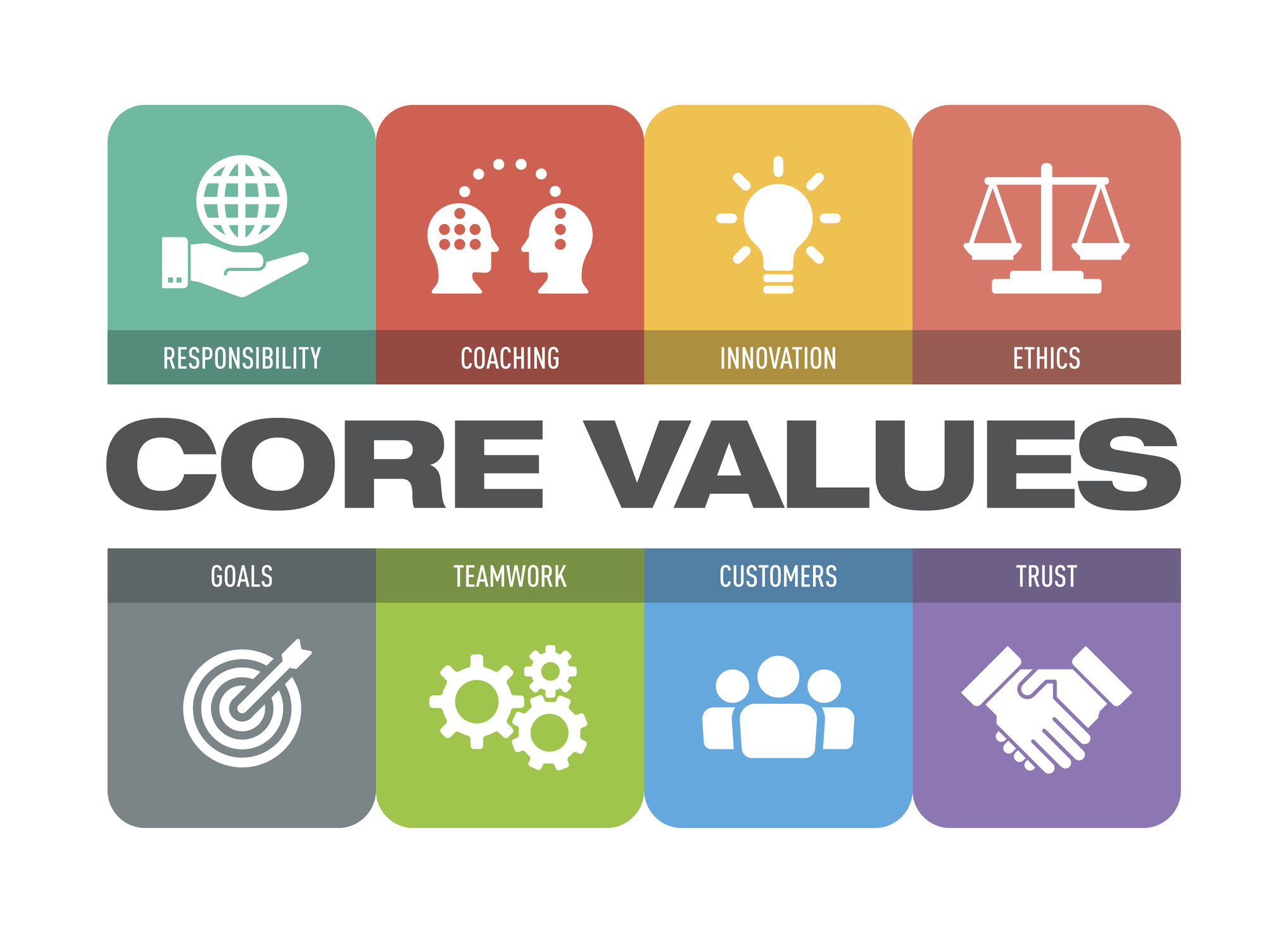 Do Compatible Values Predict M&A Success? - ACQUISITION SOLUTIONS